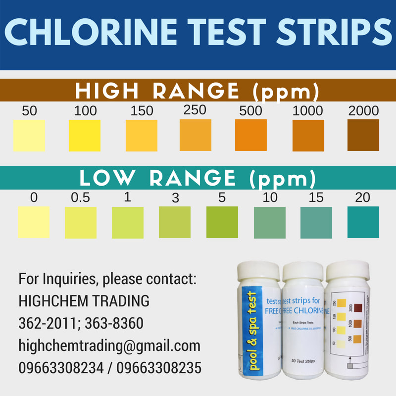 chlorine test strips